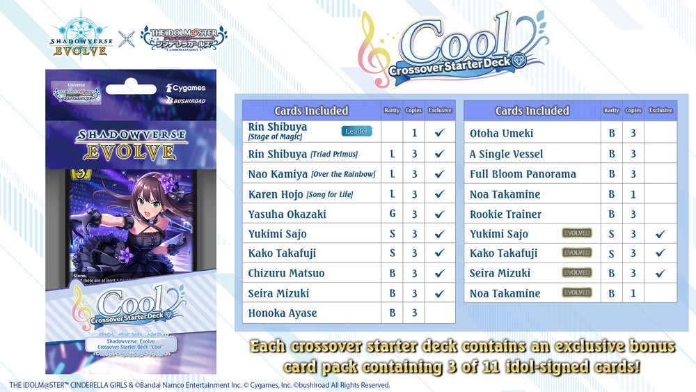 Shadowverse Evolve: THE IDOLM@STER CINDERELLA GIRLS Starter Deck COOL