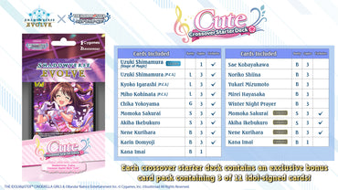 Shadowverse Evolve: THE IDOLM@STER CINDERELLA GIRLS Starter Deck CUTE