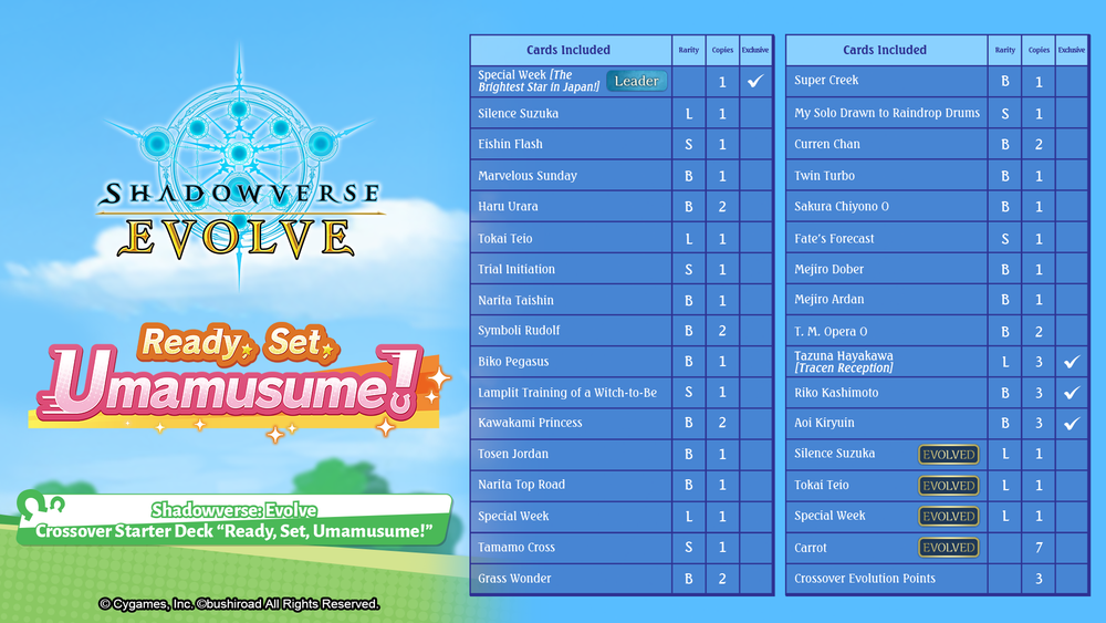 Shadowverse Evolve Umamusume: Pretty Derby Starter Deck