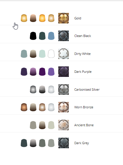 Warhammer Age of Sigmar: Thundrik's Profiteers