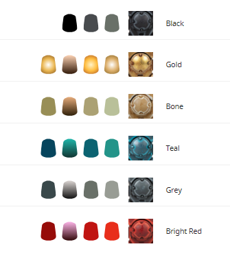 Saurus Eternity Warden