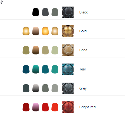 Saurus Astrolith Bearer