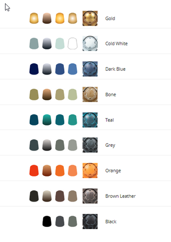 Saurus Scar-Veteran on Carnosaur