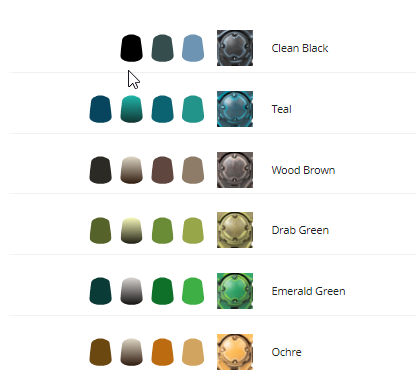 Warhammer Age of Sigmar: Ylthari's Guardians