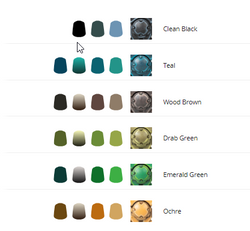 Warhammer Age of Sigmar: Ylthari's Guardians