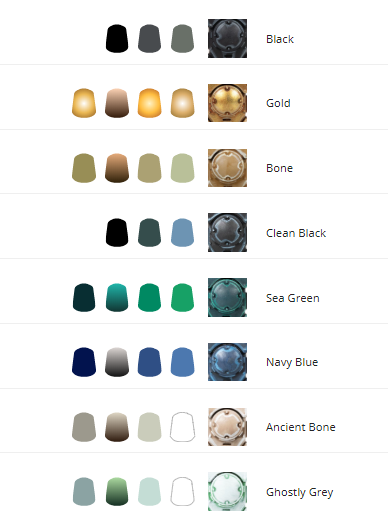 Neferata, Mortarch of Blood