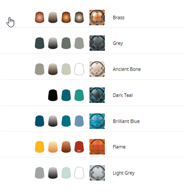 Dominion of Sigmar: Hallowed Stormthrone