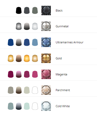 Space Marine Primaris Collection