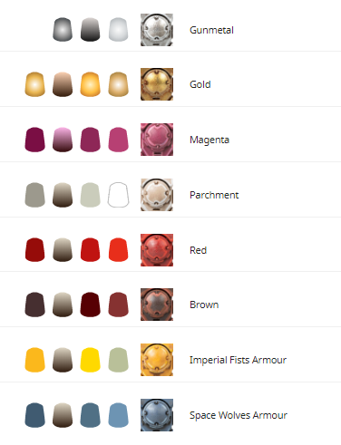 Start Collecting! Space Wolves