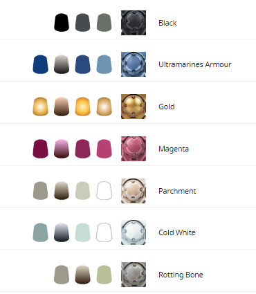 First Strike: A Warhammer 40,000 Starter Set