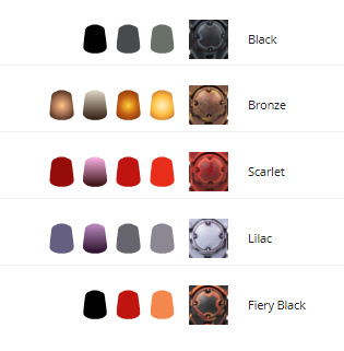 Start Collecting! Daemons of Khorne