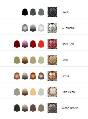 Sector Mechanicus Ferratonic Furnace