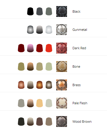 Sector Mechanicus Ferratonic Incinerator