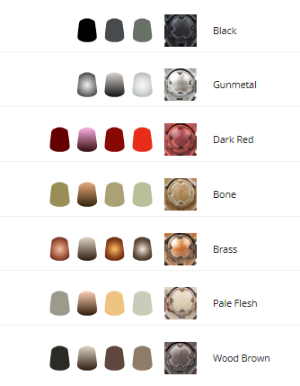 Sector Mechanicus Galvanic Magnavent