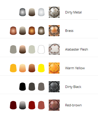 Sector Imperialis Manufactorum