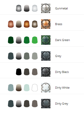 Sector Imperialis: City Warzone Collection