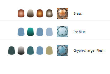 Shrine of The Aquila