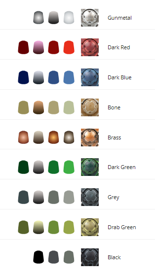 Munitorum Armoured Containers