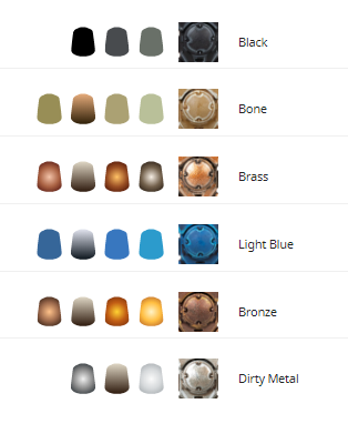 Thermic Plasma Conduits