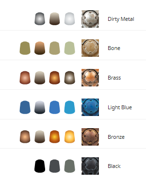 Thermic Plasma Regulators