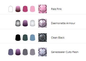 Start Collecting! Daemons of Slaanesh