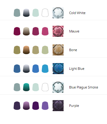 Start Collecting! Daemons of Tzeentch