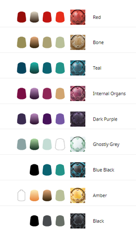 Warhammer Quest: Blackstone Fortress – The Dreaded Ambull