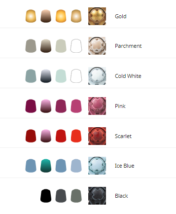 Farseer and Warlocks