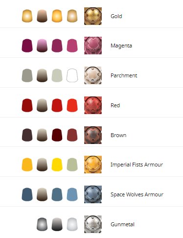 Start Collecting! Primaris Space Wolves