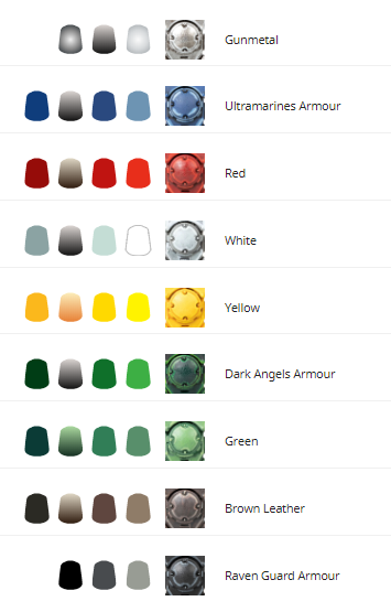 Armour Through the Ages