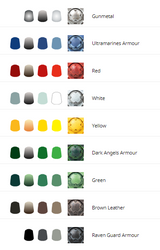 Armour Through the Ages