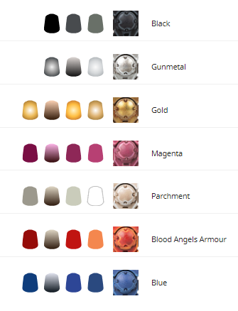 Blood Angels Tactical Squad