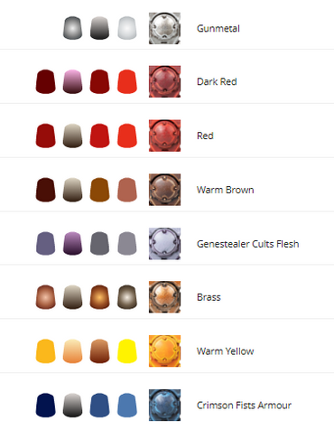 Genestealer Cults Acolyte & Neophyte Hybrids