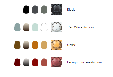 T'au: Sniper Drone Team