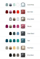 Officio Prefectus Commissar