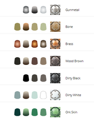 Ork Warboss Grukk's Boss Mob